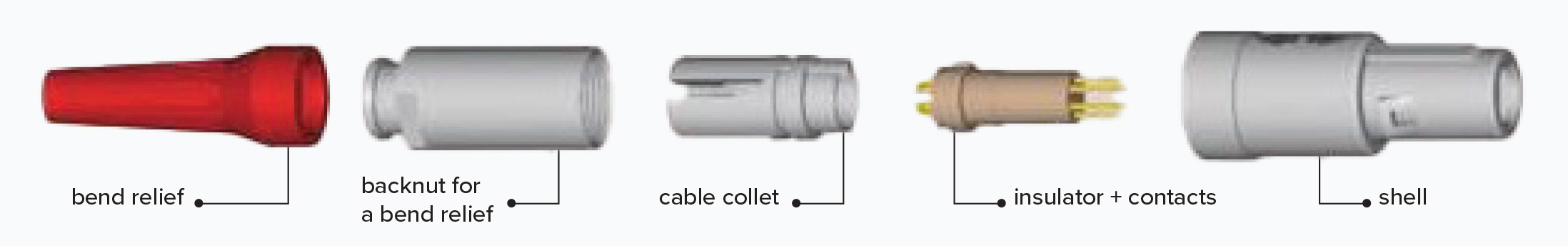 Scott_RF Ablation Connector Design Considerations_rev-6