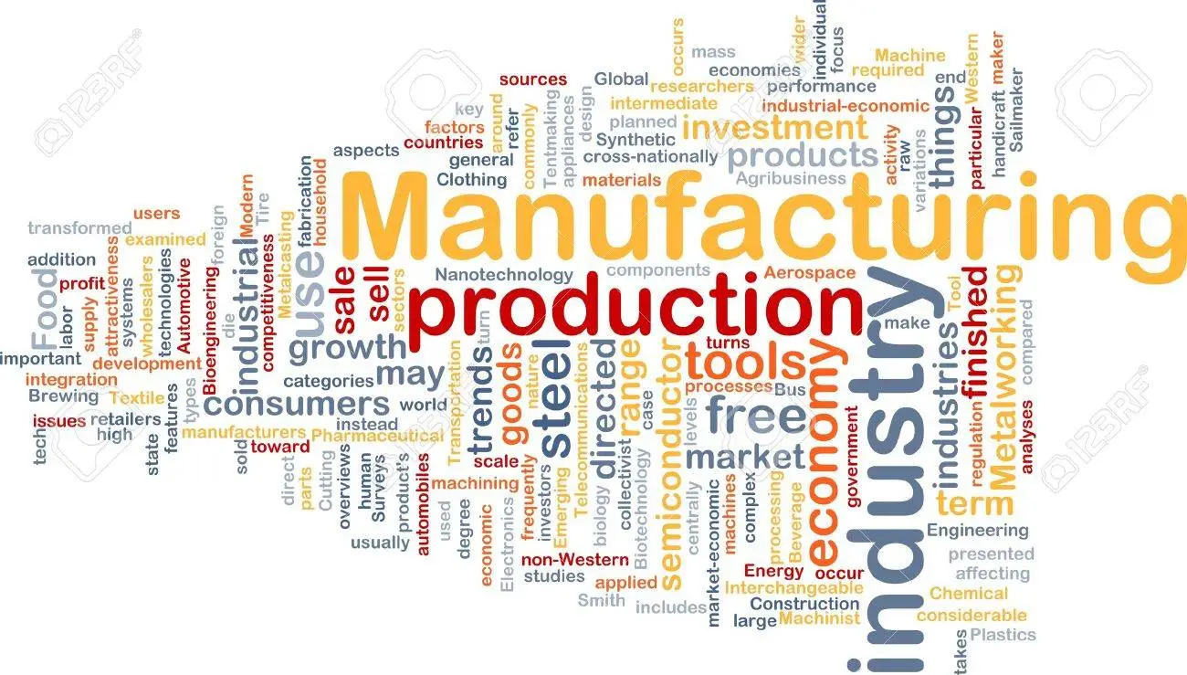 9416908-Background-concept-wordcloud-illustration-of-manufacturing-Stock-Photo