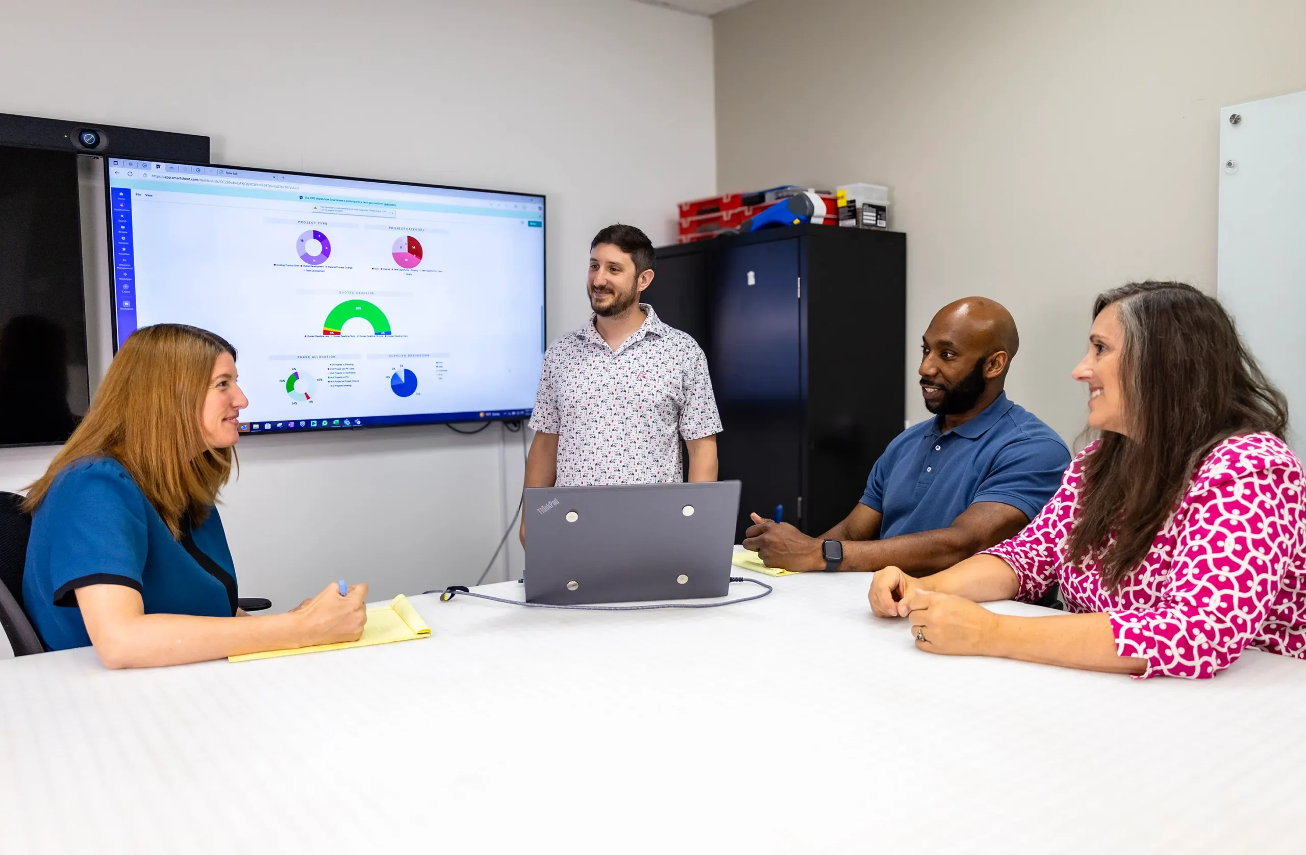 Global Interconnect team at work